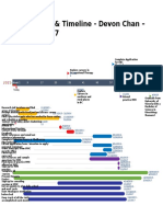 Actionplan and Timeline - Devon Chan