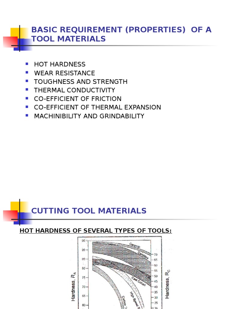 Properties of Cutting Tool Materials | PDF | Tungsten | Titanium
