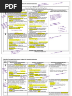 Ela Annotated Informative Rubric