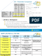 LTE FDD vs. LTE TDD - Parameter Comparison