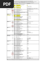 Hanu FMT Courses 26092012 | PDF