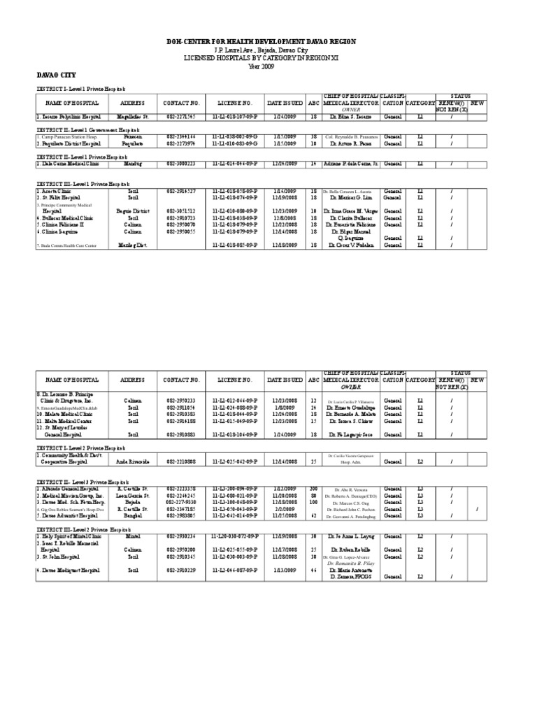 Organization essay assignment picture