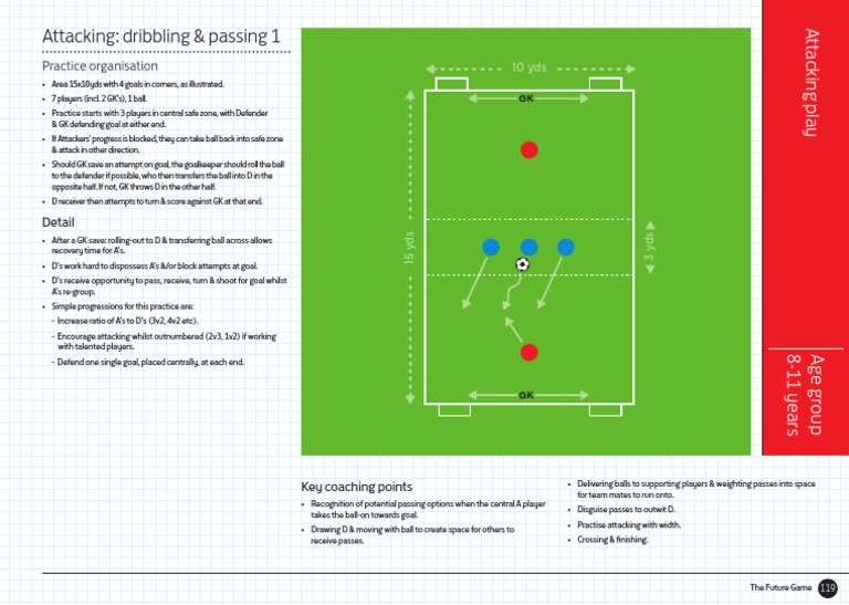 Goalkeeper Drills for Youth Soccer | PDF | Athletic Sports | Sport Variants