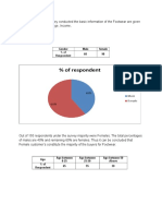 On The Basis of Survey Conducted The Basic Information of The Readymade Garments