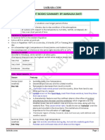 Environment Ncert Revision - Compressed PDF