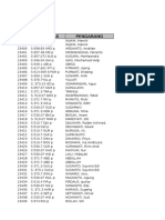 Download dspce sofiah by Riska Rini SN299195302 doc pdf