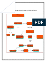 Diagrama de La Practica Número 4 y Hoja de Reactivos