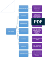 Diagrama de Arbol