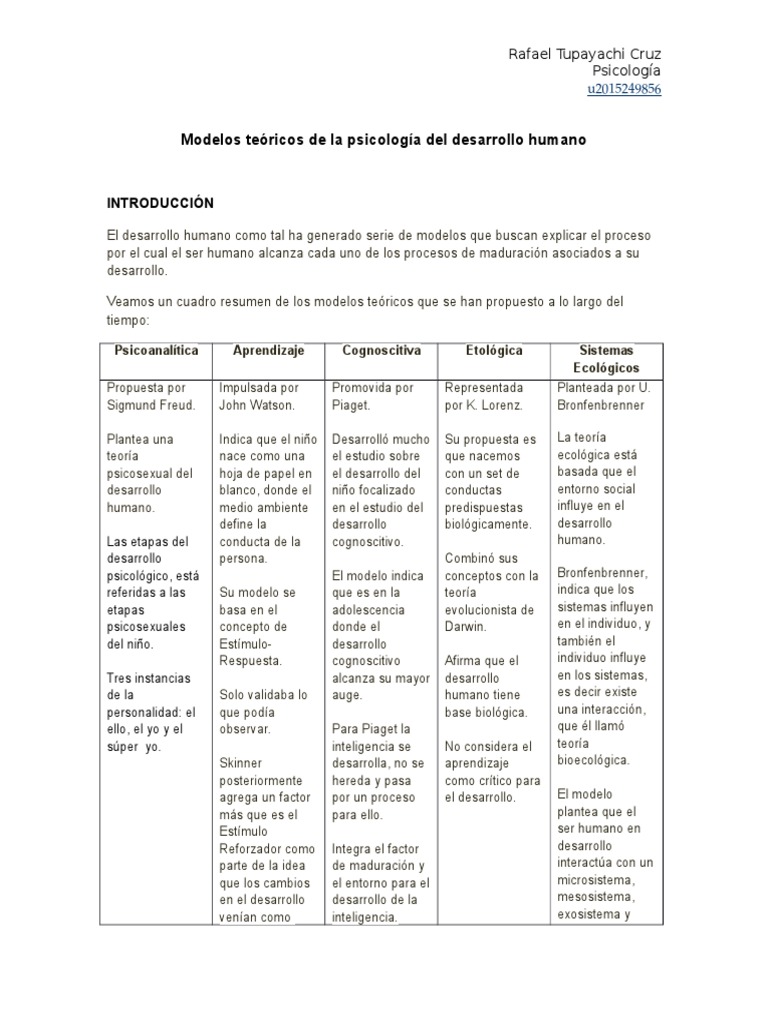 Modelos Teóricos de La Psicología Del Desarrollo Humano