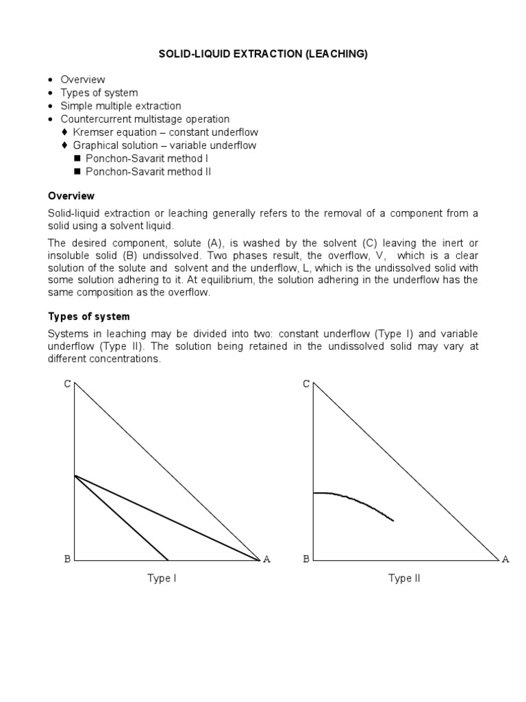 SolidLiquid Extraction (Leaching)