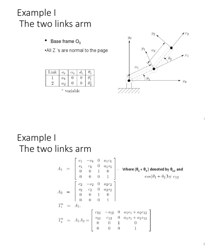 Inverse Kinematic 01 | PDF