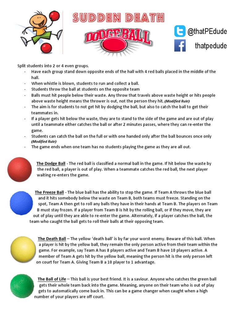 sudden death dodgeball Leisure Activities Athletic Sports