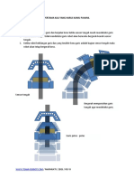 Aturan Dasar Memakai Ichibot PDF