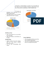 Survey Results