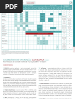 Calendário Vacinal de 0 a 10 Anos - 2015-16