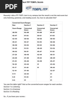 Calculate Your ITP TOEFL Score PDF