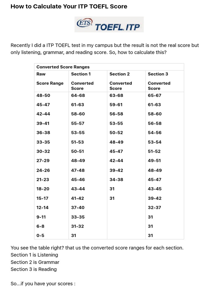 what-is-the-highest-score-for-toefl-itp-maryann-kirby-s-reading-worksheets