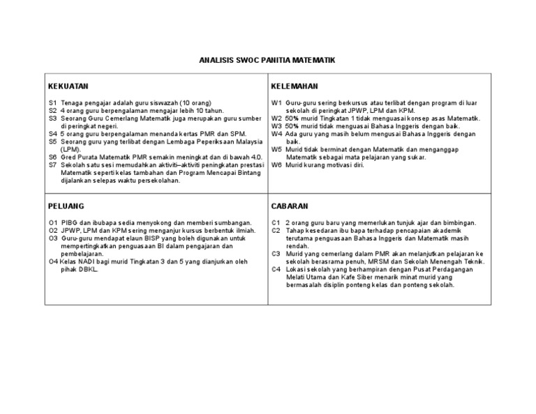 Analisis Swot Panitia Matematik Pdf