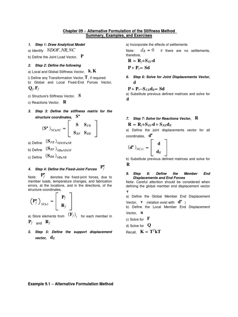 Stiffness Method Formulation Guide | PDF | Matrix (Mathematics ...