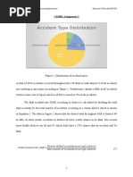 Coursework 2 for CE6002