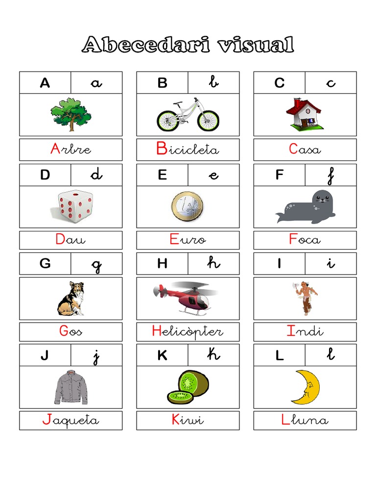 cartes-en-color-de-l-abecedari-en-catal-pdf