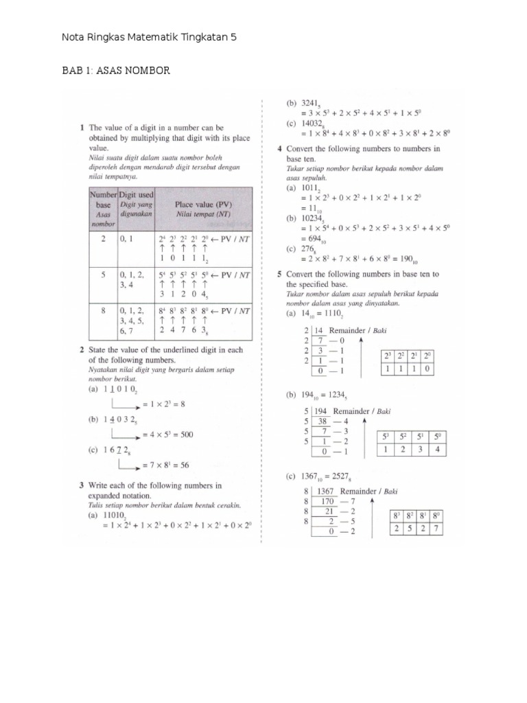 Nota Matematik Tingkatan 1 2019  Matematik Tingkatan 4 2020 Bab 1