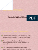 Summary of Chapter 4: Periodic Table of Elements