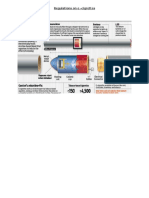 Regulations on E-cigrette