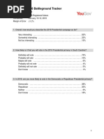 Download CBS News Battleground Tracker South Carolina February 2016 by CBS News Politics SN299246340 doc pdf