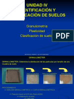 clasificacion suelos