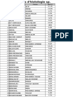 Note Histologie SP