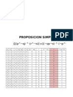 Proposicion Simplificada.: ( ( (P Q) (R S) ) V ( ( QV S) ( P R) ) )