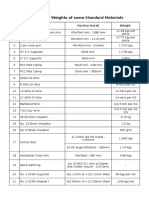 Z5.Weights and Dimensions of Standard Materials