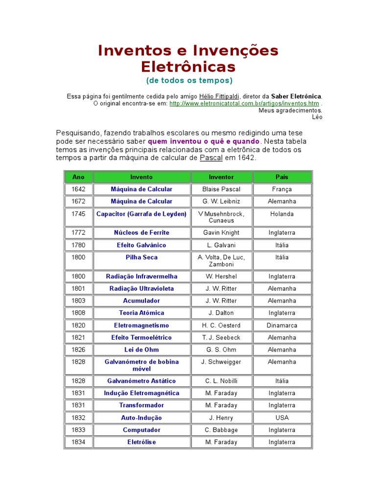 Inventos e Invenções Eletrônicas | PDF | Transistor | Bens manufaturados