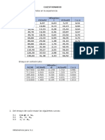 Graficas de Magnetizacion de Un Transformador