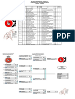 H - U15.PDF Résultats