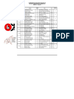 H - U18.PDF Résultats