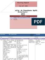 Supervised By: Dr. Punarbawa Spog: Morning Report