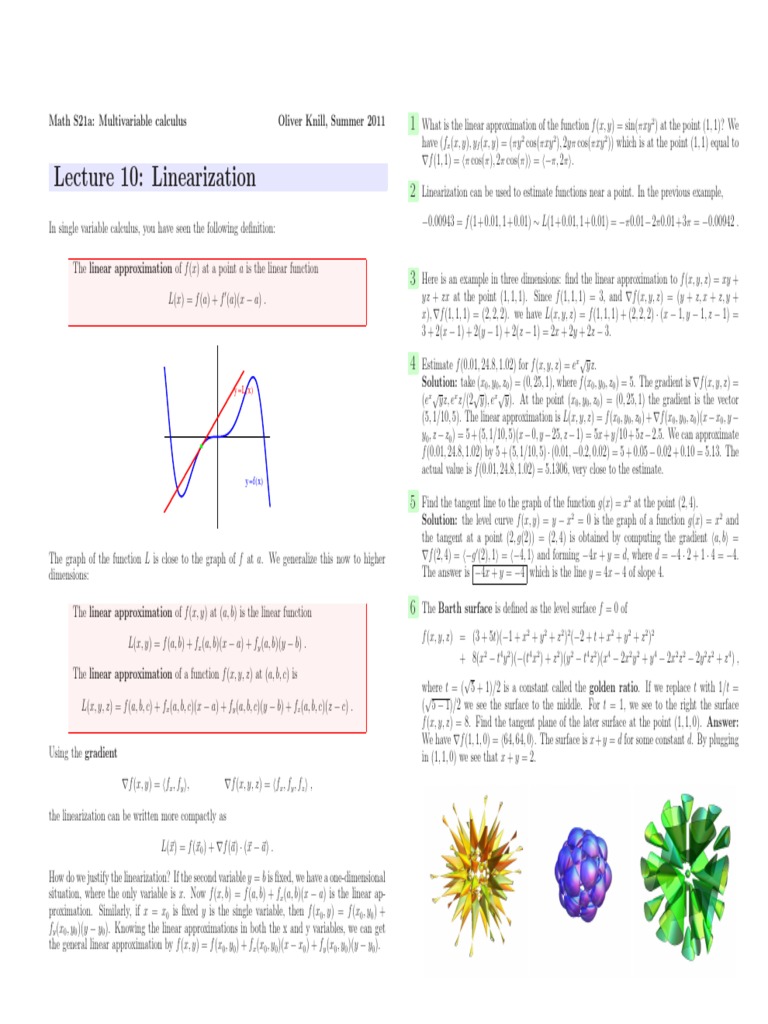 32 Linearization Gradient Plane Geometry