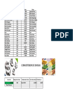 Practica 2 de Excel: Convertidor de Divisas