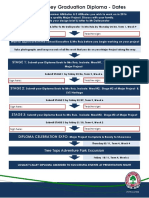 Graduation Diploma Dates 2016