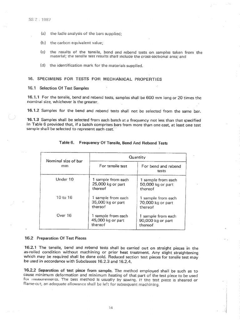 Iso 533 | PDF