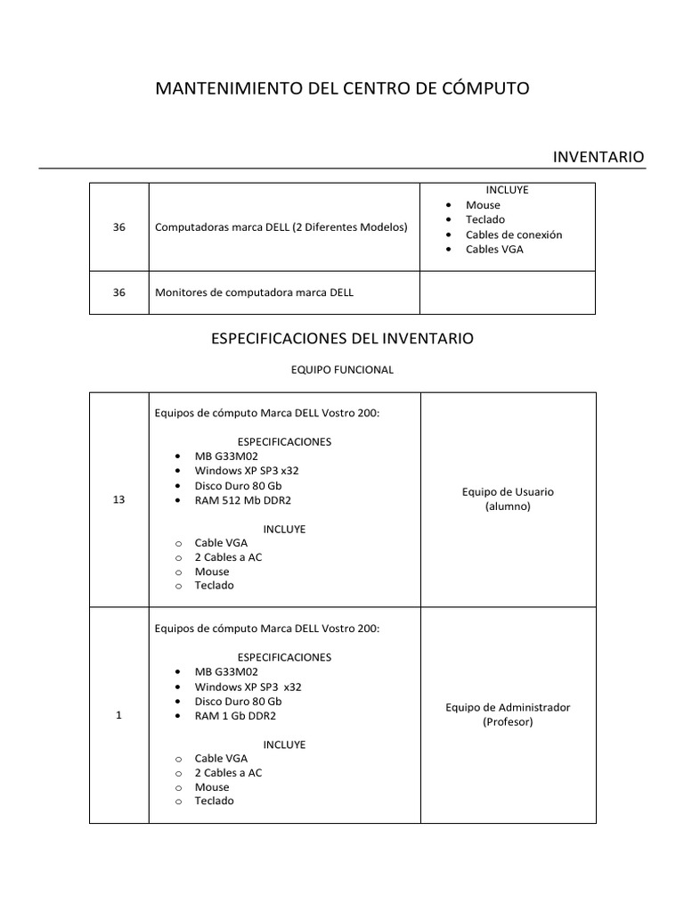 Inventario de Centro de Computo | Virus de computadora | Ingeniería ...