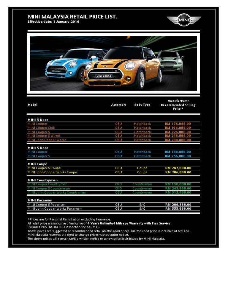 MINI Malaysia Retail Price List.: Effective Date: 1 January 2016 | PDF