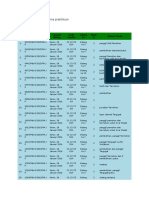 Proses Persidangan Selama Praktikum