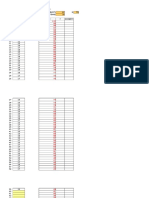 Index of Mastery for Educators