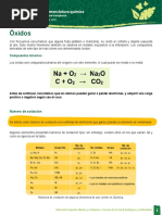2.1. Óxidos, Ácidos, Hidróxidos y Sales