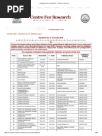 Download Updated List of Journals 2016 by ajdnanthakumar SN299313940 doc pdf