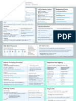 The SEO Cheat Sheet