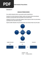 Download Proses Bisnis by AsepPriyanto SN299314292 doc pdf